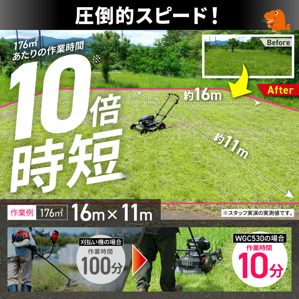 PLOW クサノザウルス 草刈り機 WGC530 刈幅53cm MEIKIエンジン（旧YAMAHA） サイド排出 フリー刃