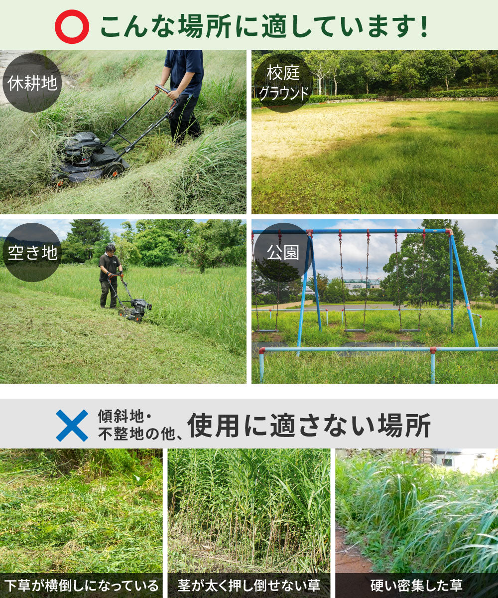 PLOW クサノザウルス 草刈り機 WGC530 刈幅53cm MEIKIエンジン（旧YAMAHA） サイド排出 フリー刃