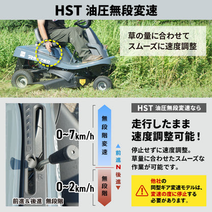 プラウ 乗用 芝・草刈り機 RGC760B 刈幅760mm